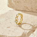 Edelstahl - RING Schablone